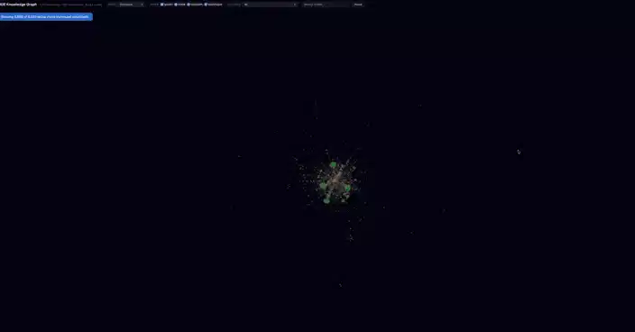 I built a system that discovers math proofs by treating them as graph search